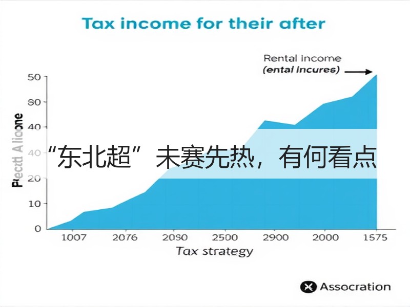 “东北超”未赛先热，有何看点