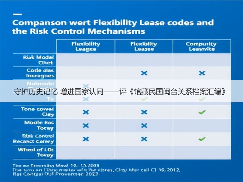 守护历史记忆 增进国家认同——评《馆藏民国闽台关系档案汇编》