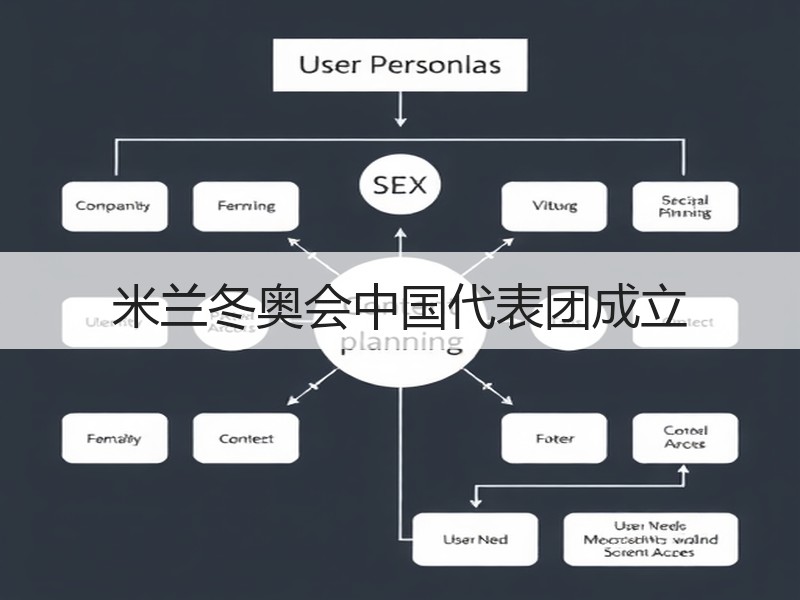 米兰冬奥会中国代表团成立