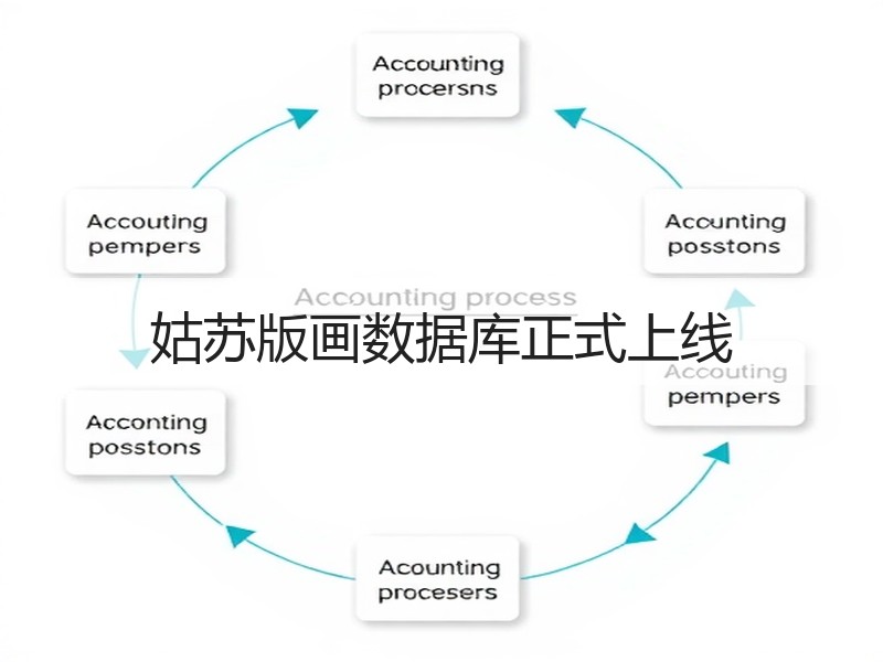 姑苏版画数据库正式上线