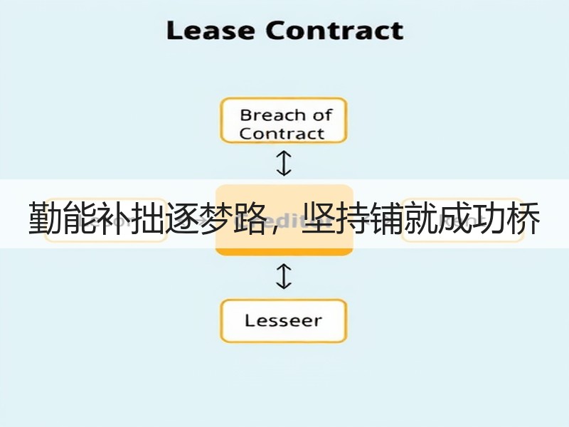 勤能补拙逐梦路，坚持铺就成功桥