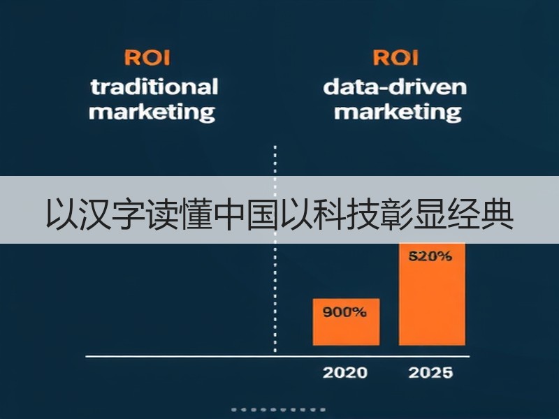 以汉字读懂中国以科技彰显经典