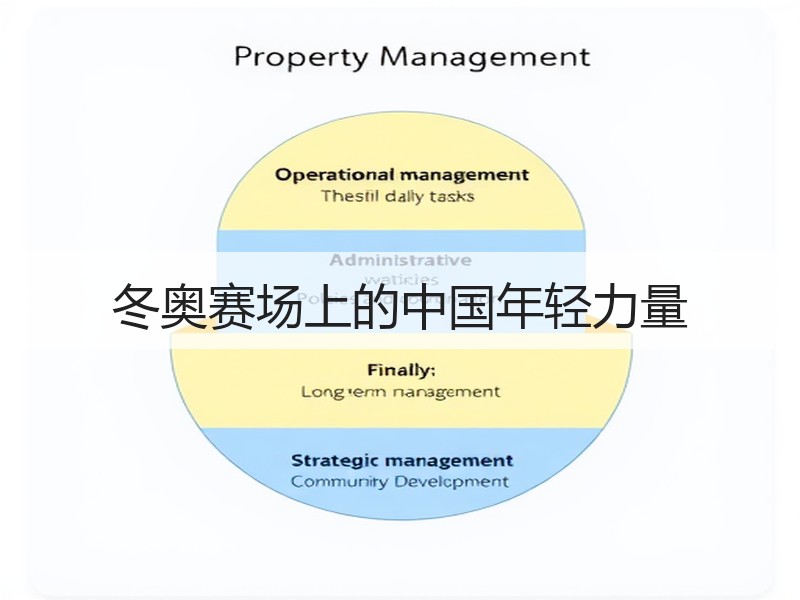 冬奥赛场上的中国年轻力量