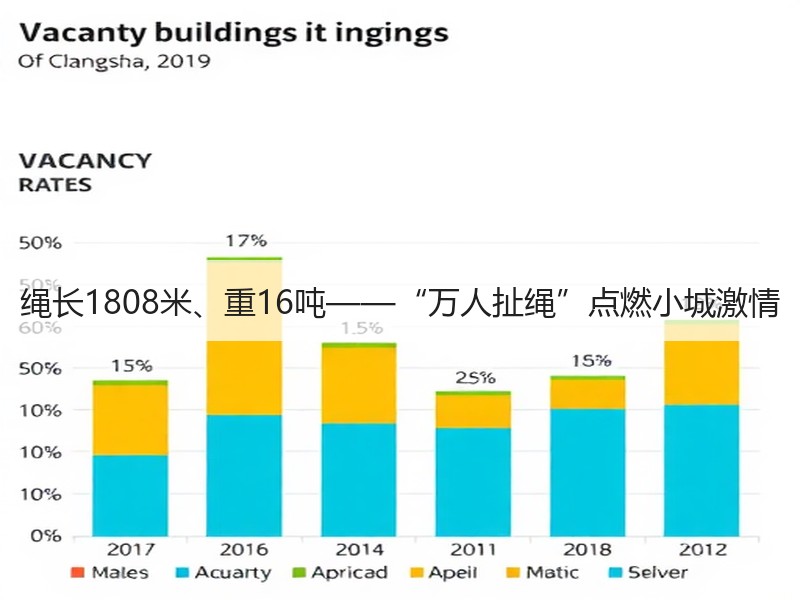 绳长1808米、重16吨——“万人扯绳”点燃小城激情
