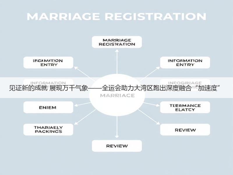 见证新的成就 展现万千气象——全运会助力大湾区跑出深度融合“加速度”