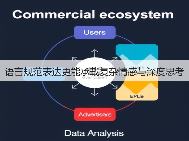语言规范表达更能承载复杂情感与深度思考