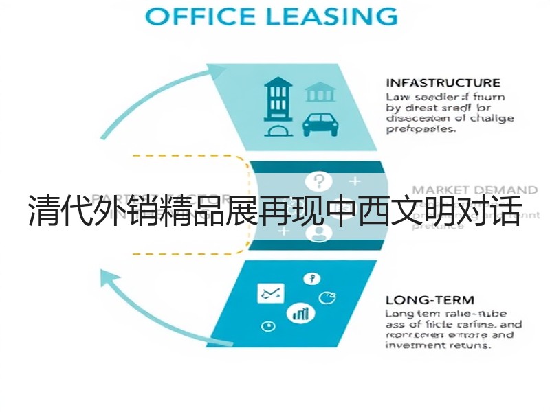 清代外销精品展再现中西文明对话