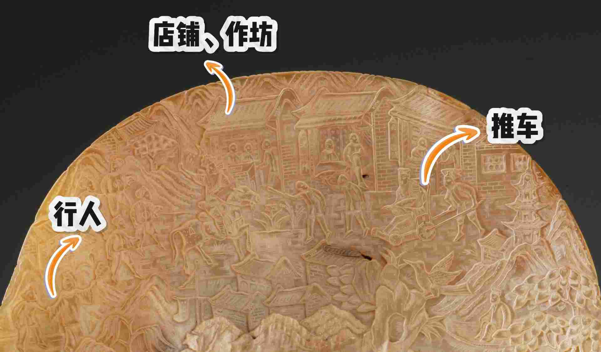 文博日历丨刻在半个贝壳上的“逛街小记”
